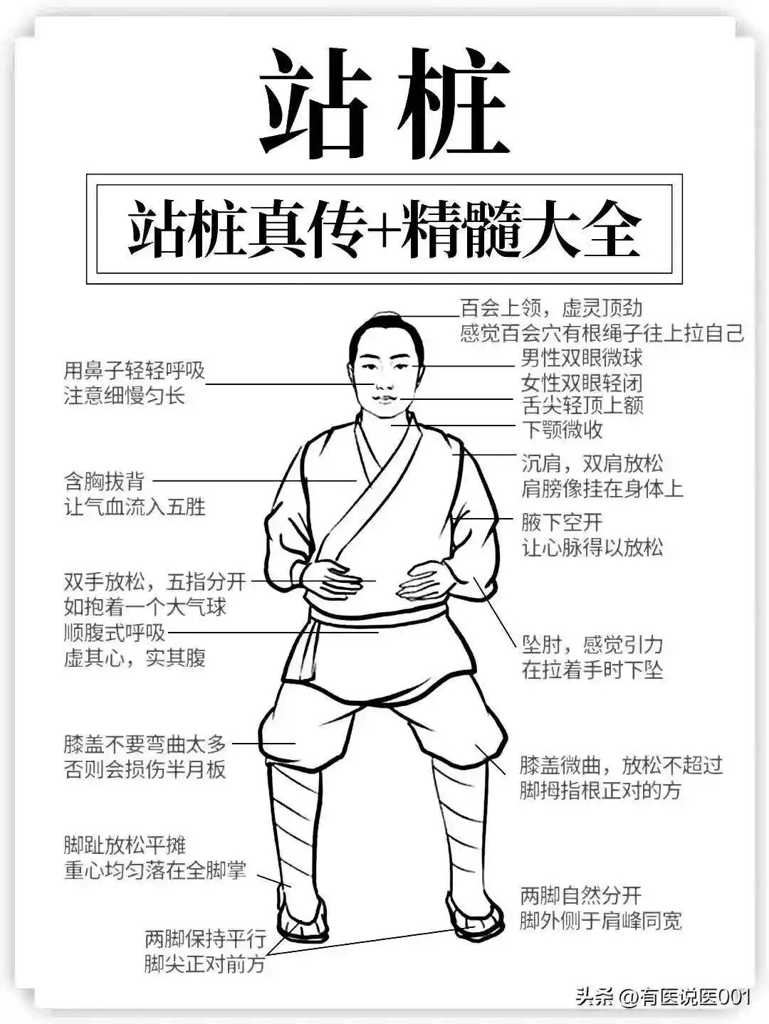 太极拳双手发力法的简单介绍 太极拳双手发力法的简单

先容
（太极拳发力教学视频） 太极拳
