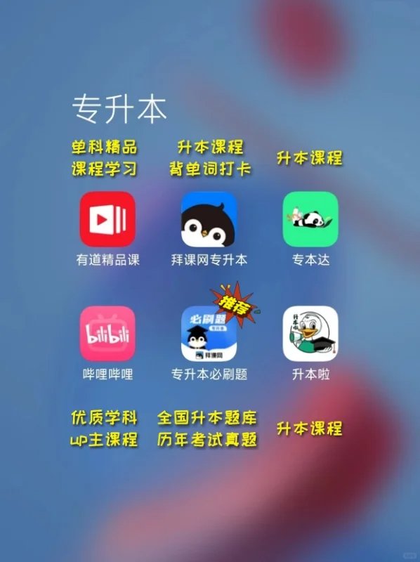 网课刷题目软件有哪些免费(网课刷题目软件有哪些免费的)