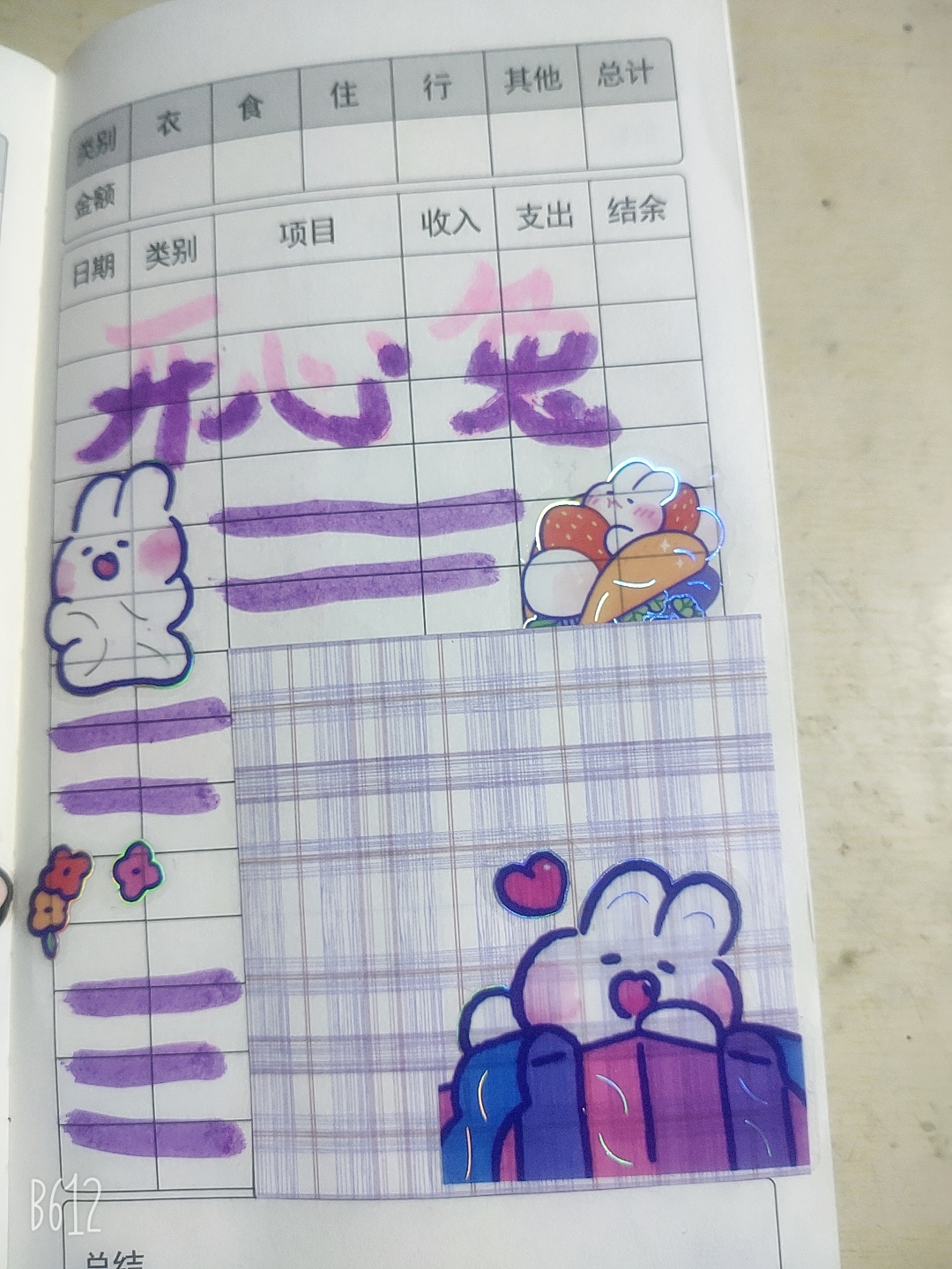 [鼓掌][流泪]@是小喵呜吖 @手帐er林厅堂冲鸭er @莉莉丝爱画画 @图图