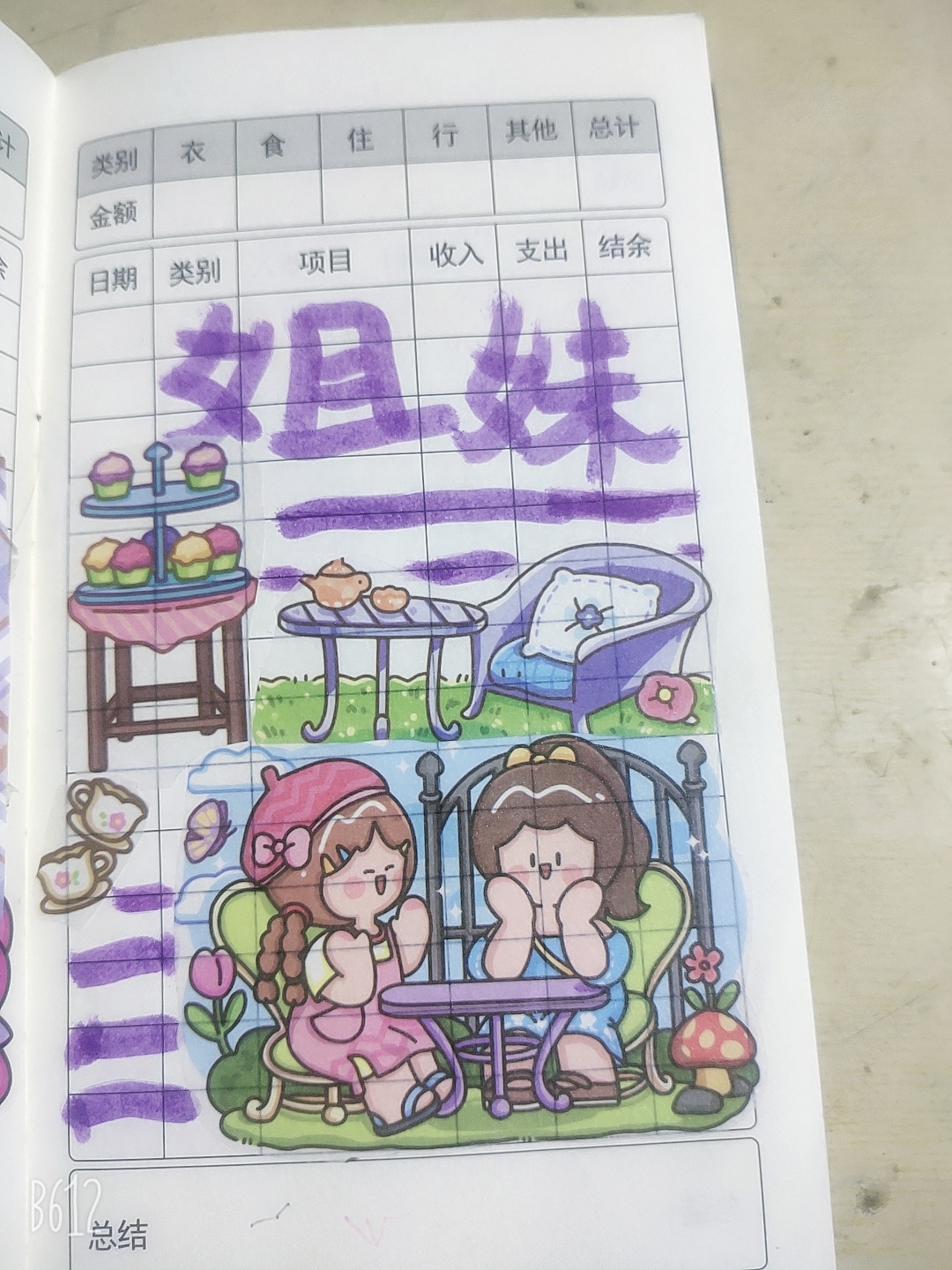 [鼓掌][流泪]@是小喵呜吖 @手帐er林厅堂冲鸭er @莉莉丝爱画画 @图图