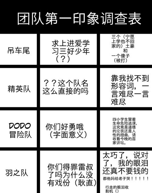 查理九世表情包第1弹
