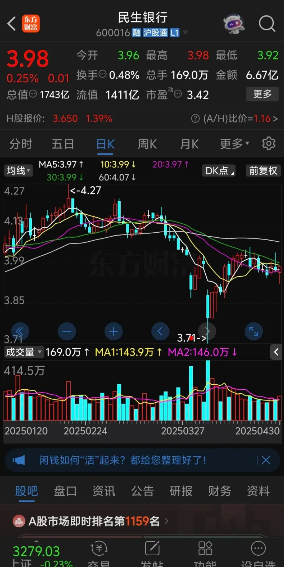 为什么民生银行股价那么低(为什么民生银行股价那么低呢)