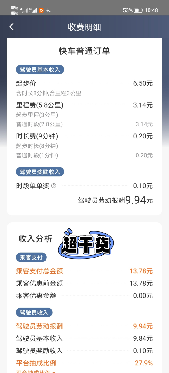 图3特惠快车明细,乘客花了15.32元.