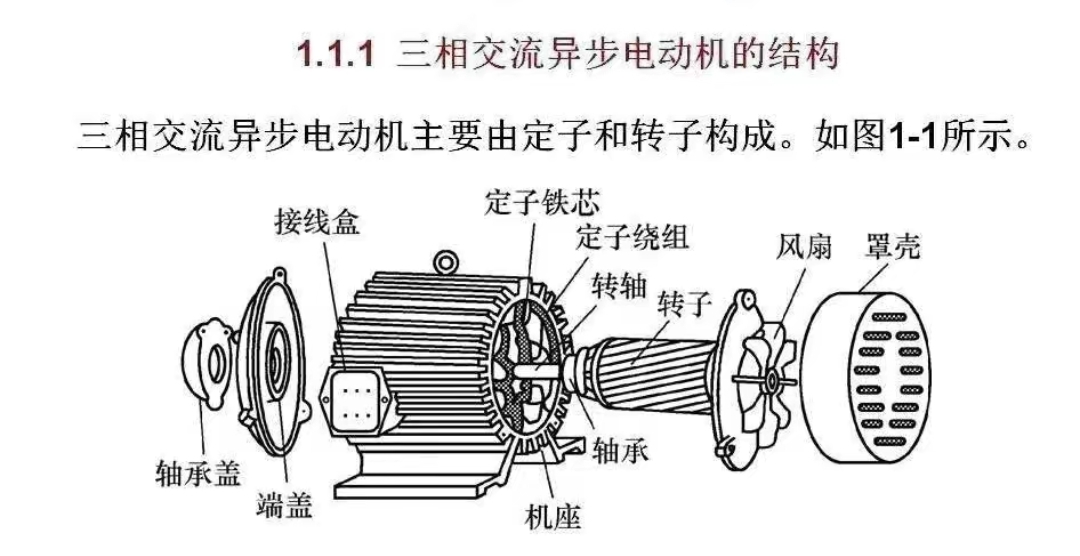 高压电机构造图解图片