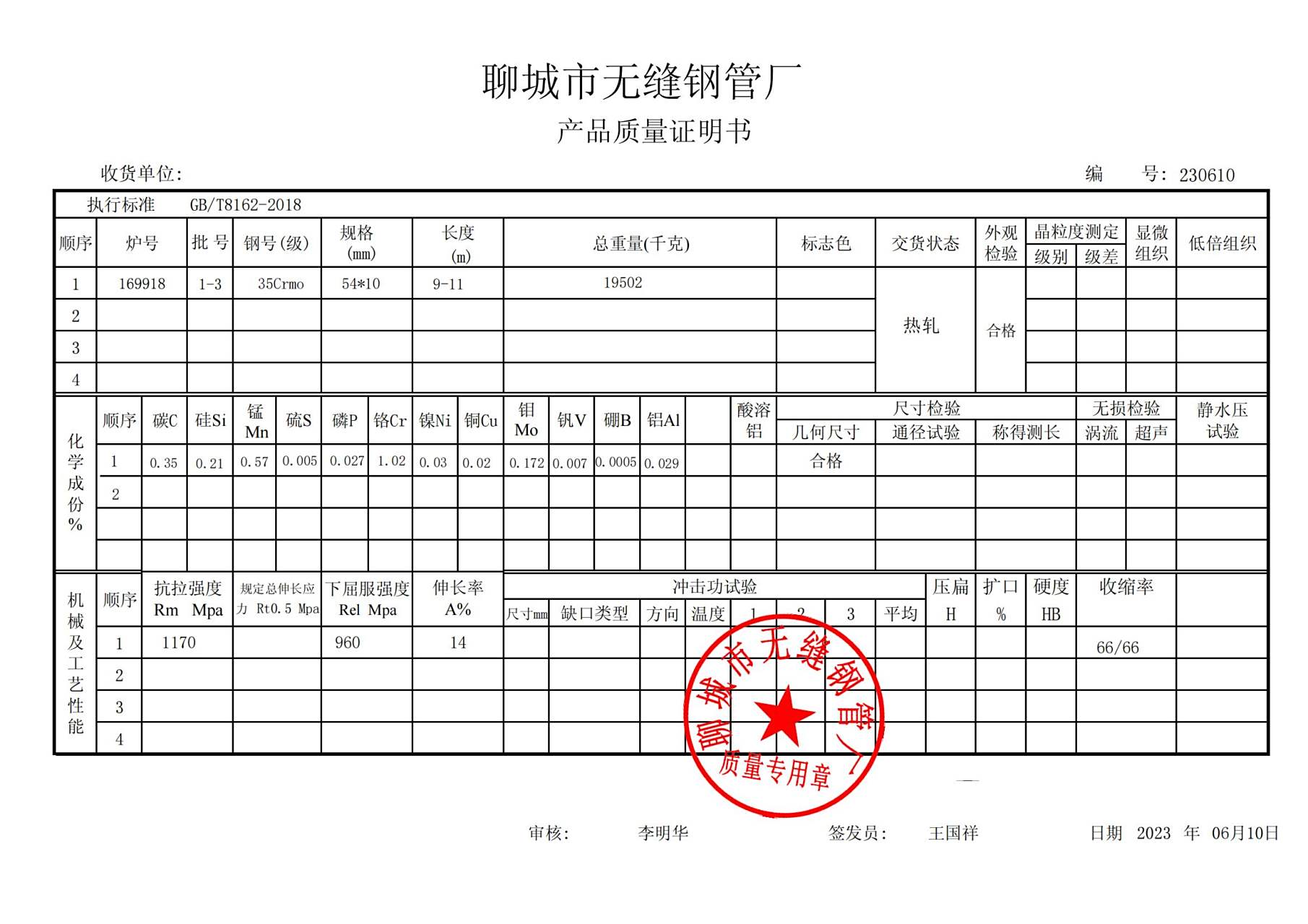 "今天拿到了35crmo材质报告,有一种莫名的成就感.