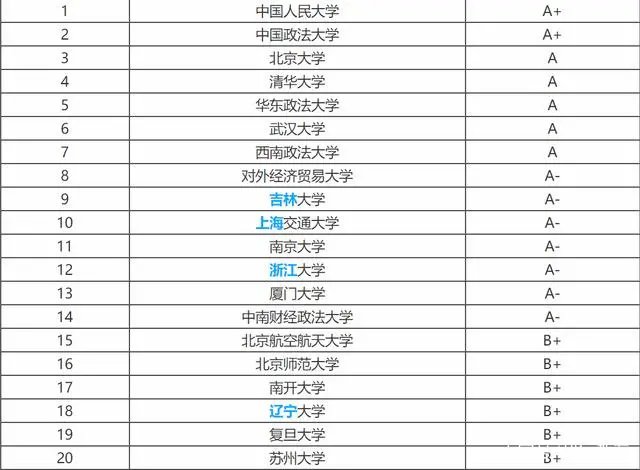 一众新发基金精准布局 业绩出彩规模攀升