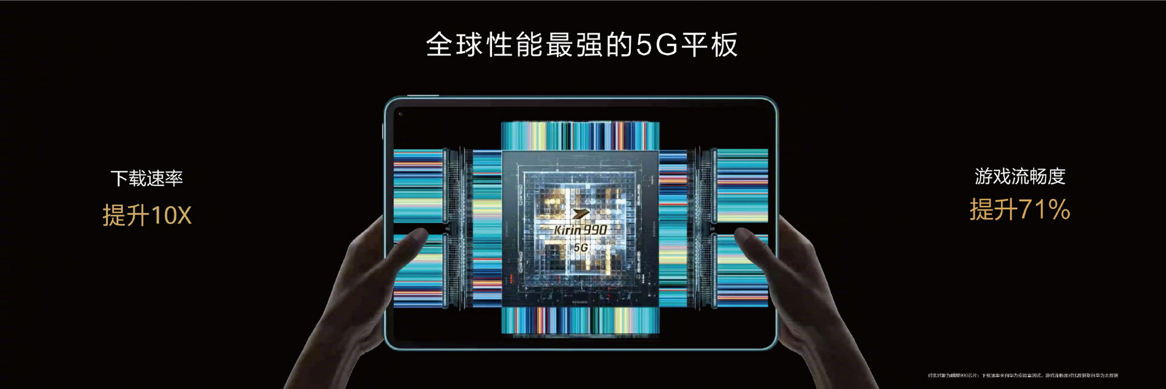 全新华为matepad pro 5g 的10.