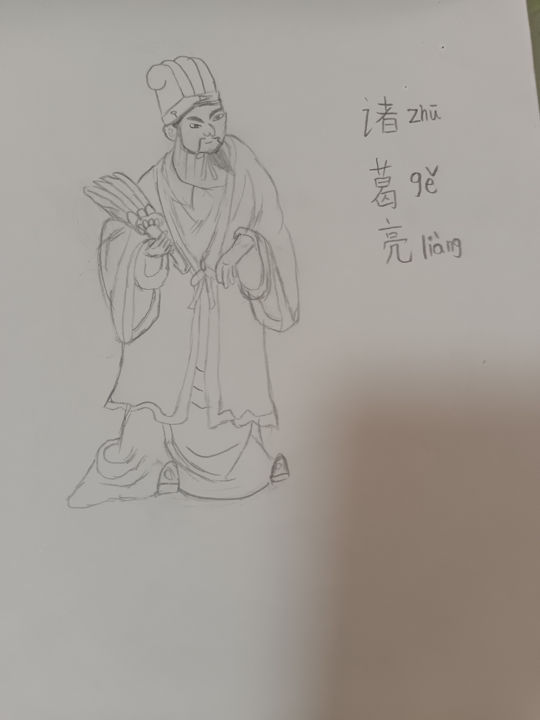 方鸿渐简笔画图片