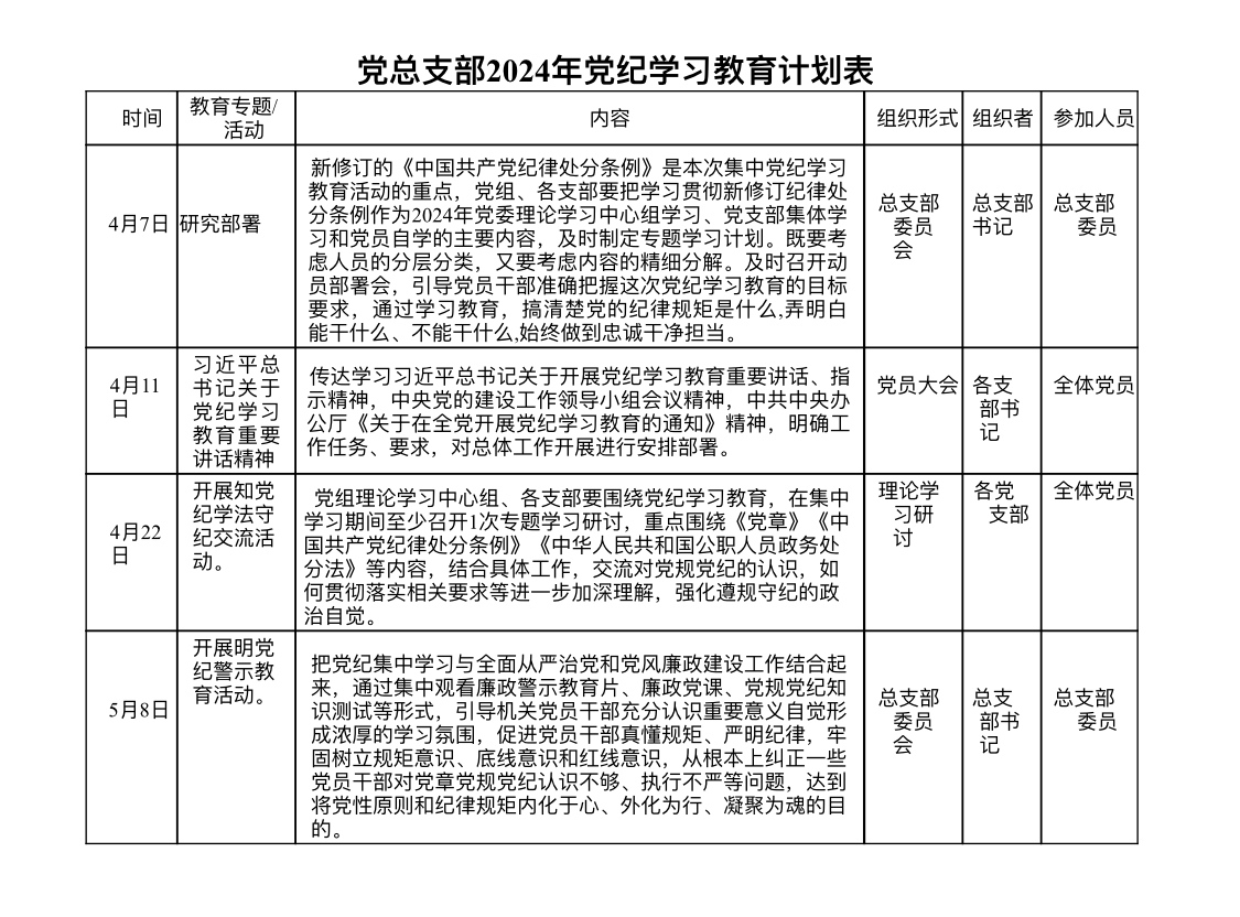 党总支部2024年党纪学习教育计划表