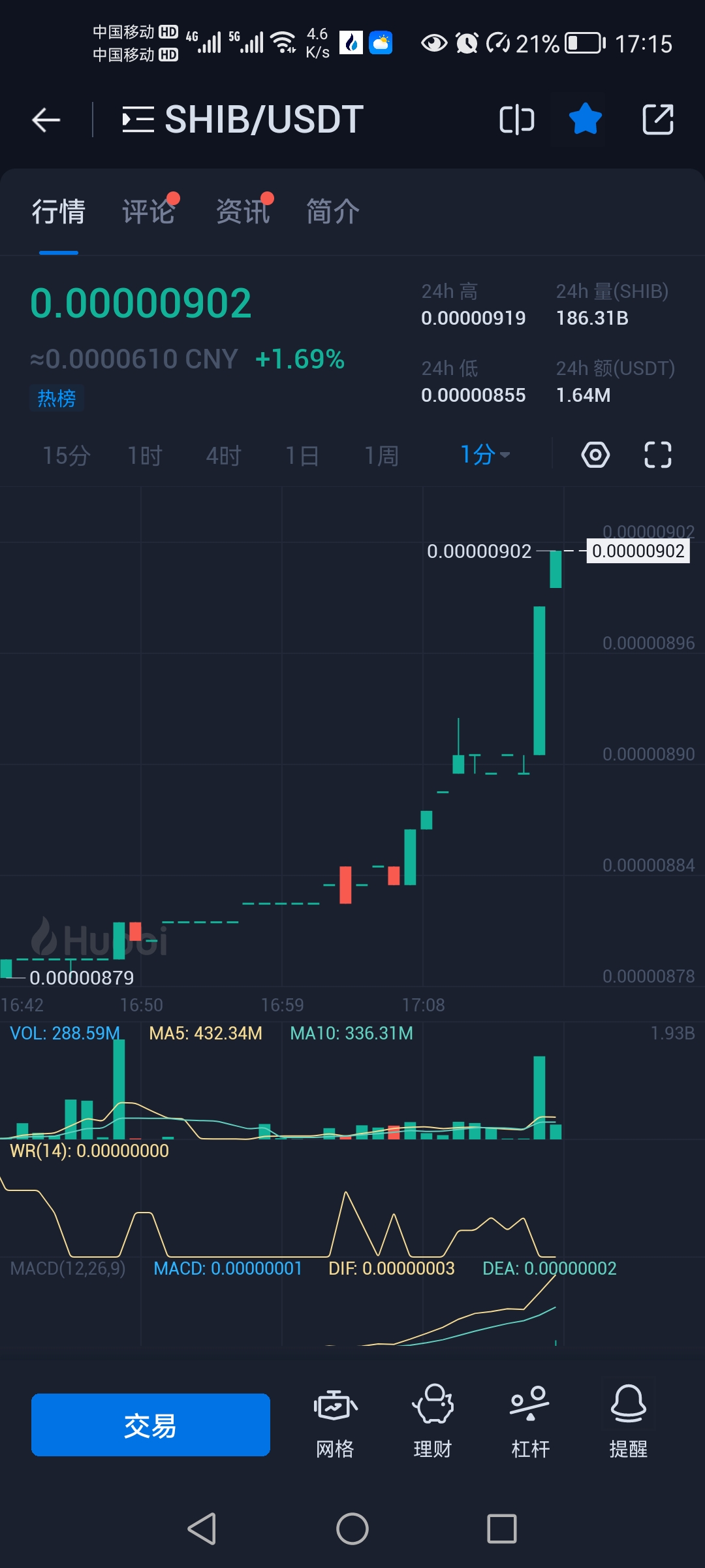 屎币价格(屎币价格最新行情)