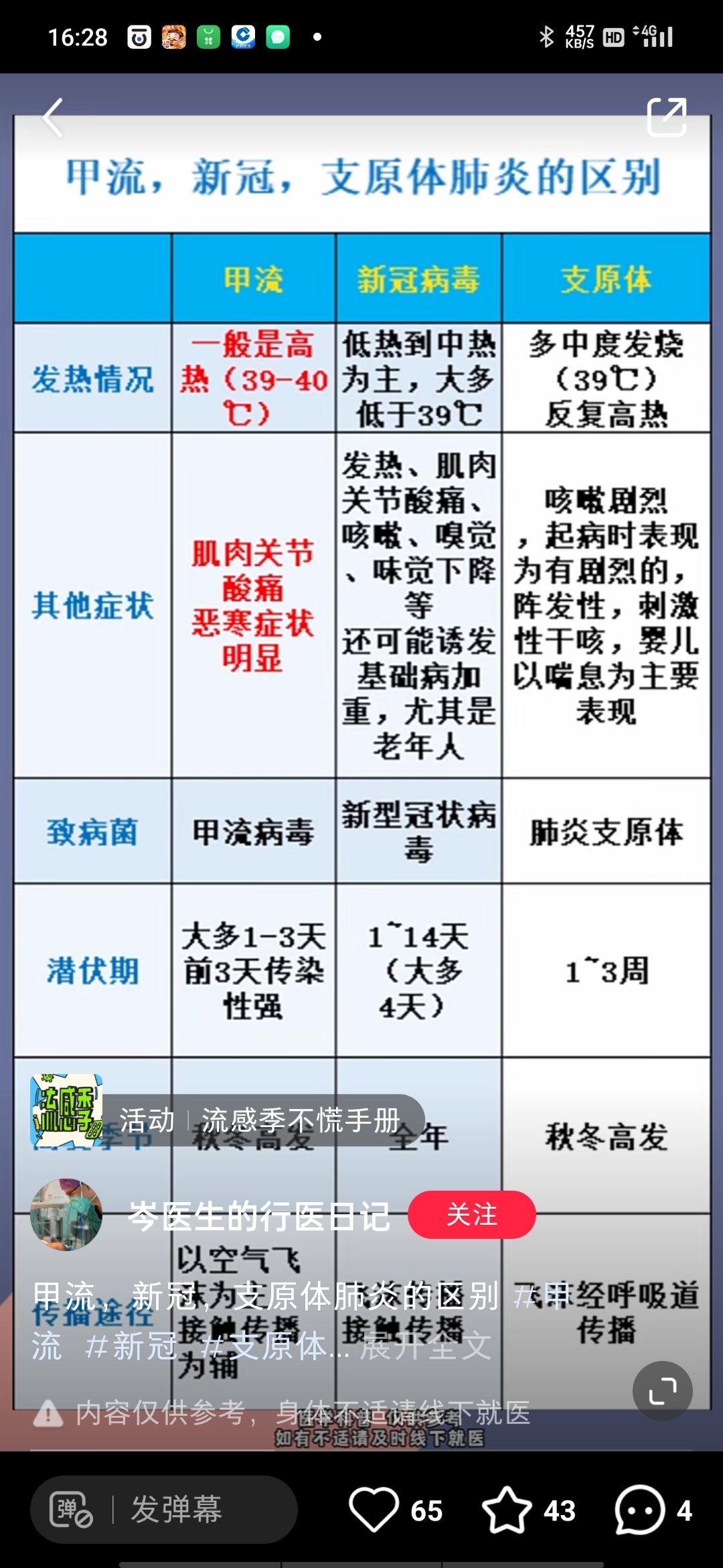 新冠肺炎潜伏期图片