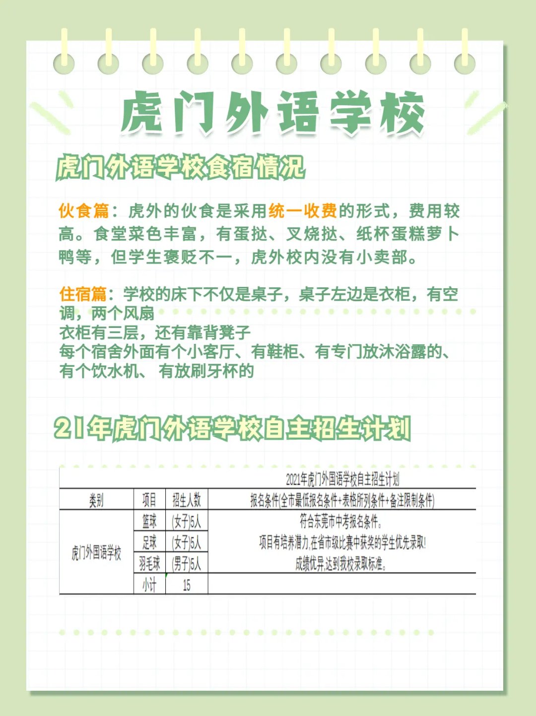 东莞虎门外语学校 04东莞虎门外语学校2004年设立的全日制民办普通