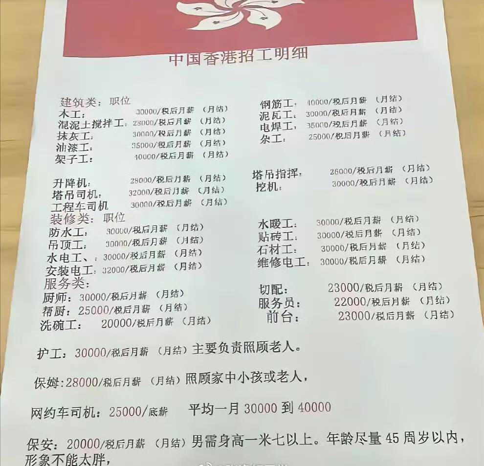 香港普通工种的工资是真高,不过香港生活成本也很高的,如果参考香圹