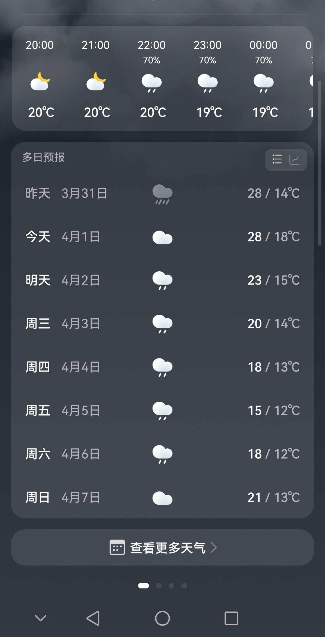 昆山天气情况