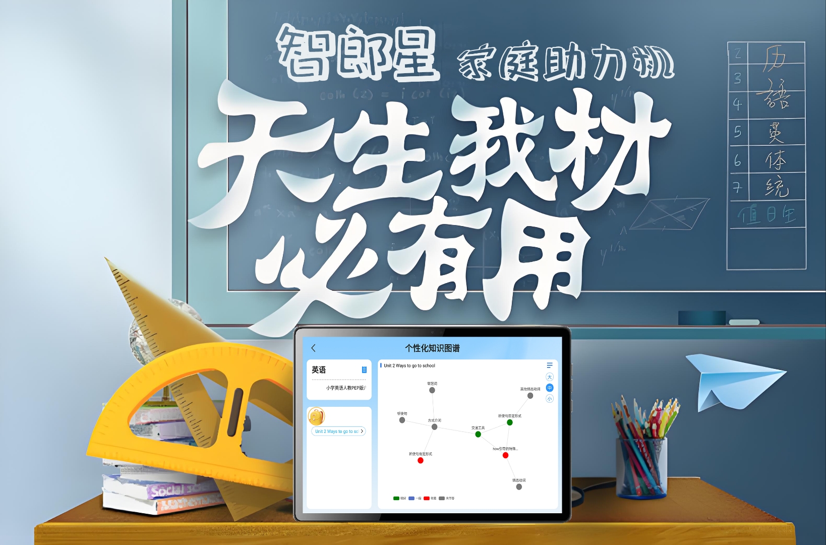 关于高考辅助神器!提升效率的信息 关于高考辅助神器!提升效率的信息