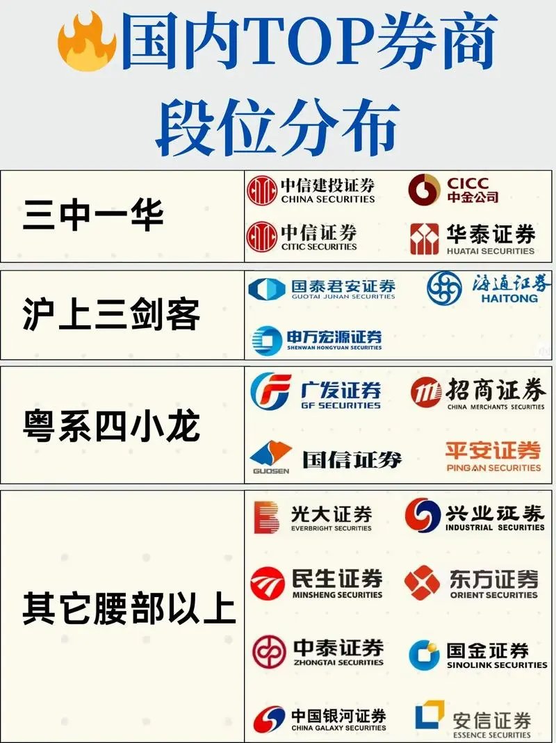 有哪些股票网站(有哪些股票网站名称)