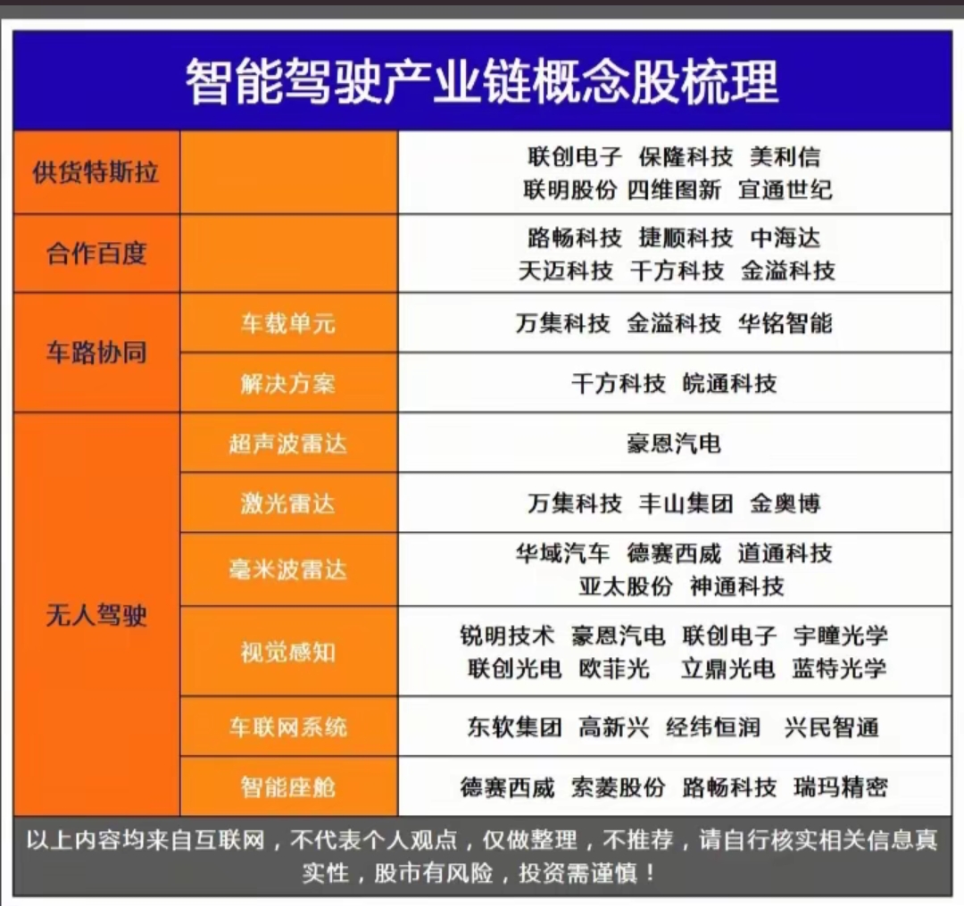 汽车早报｜比亚迪“大唐”全系标配数字化激光雷达本田2025财年预计将出现约4000亿日元营业亏损(图1)