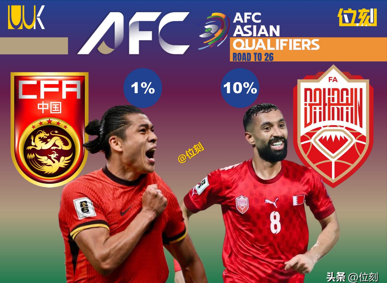 India vs England / Australia – Live Match Updates, Schedule, Squads & Highlights