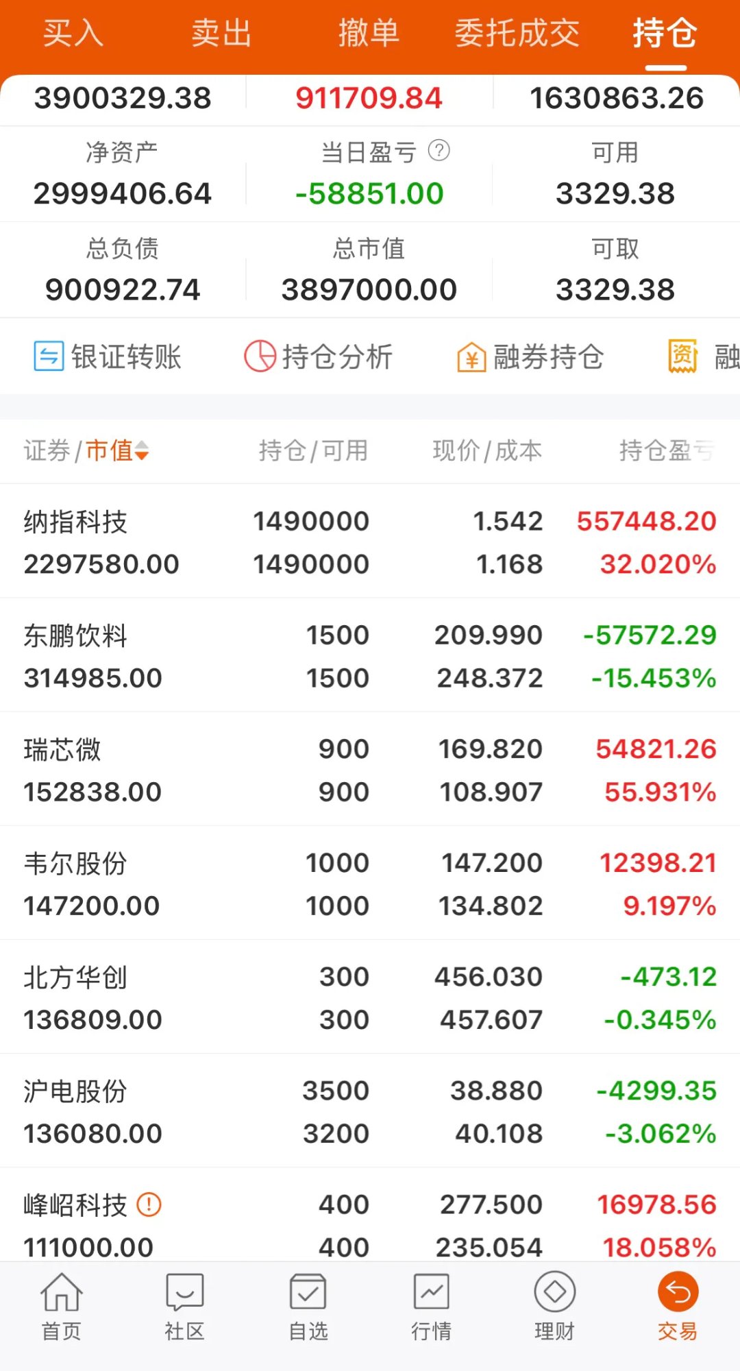 闲鱼月入两万(闲鱼月入两万怎么样)