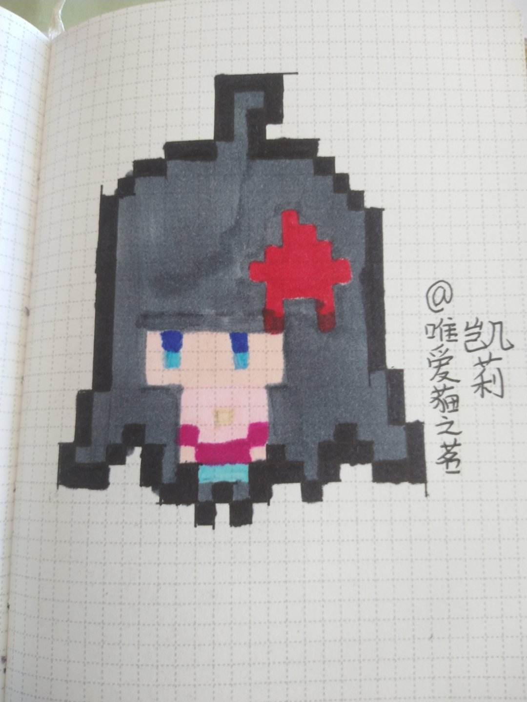 不喜勿喷,凯莉像素画