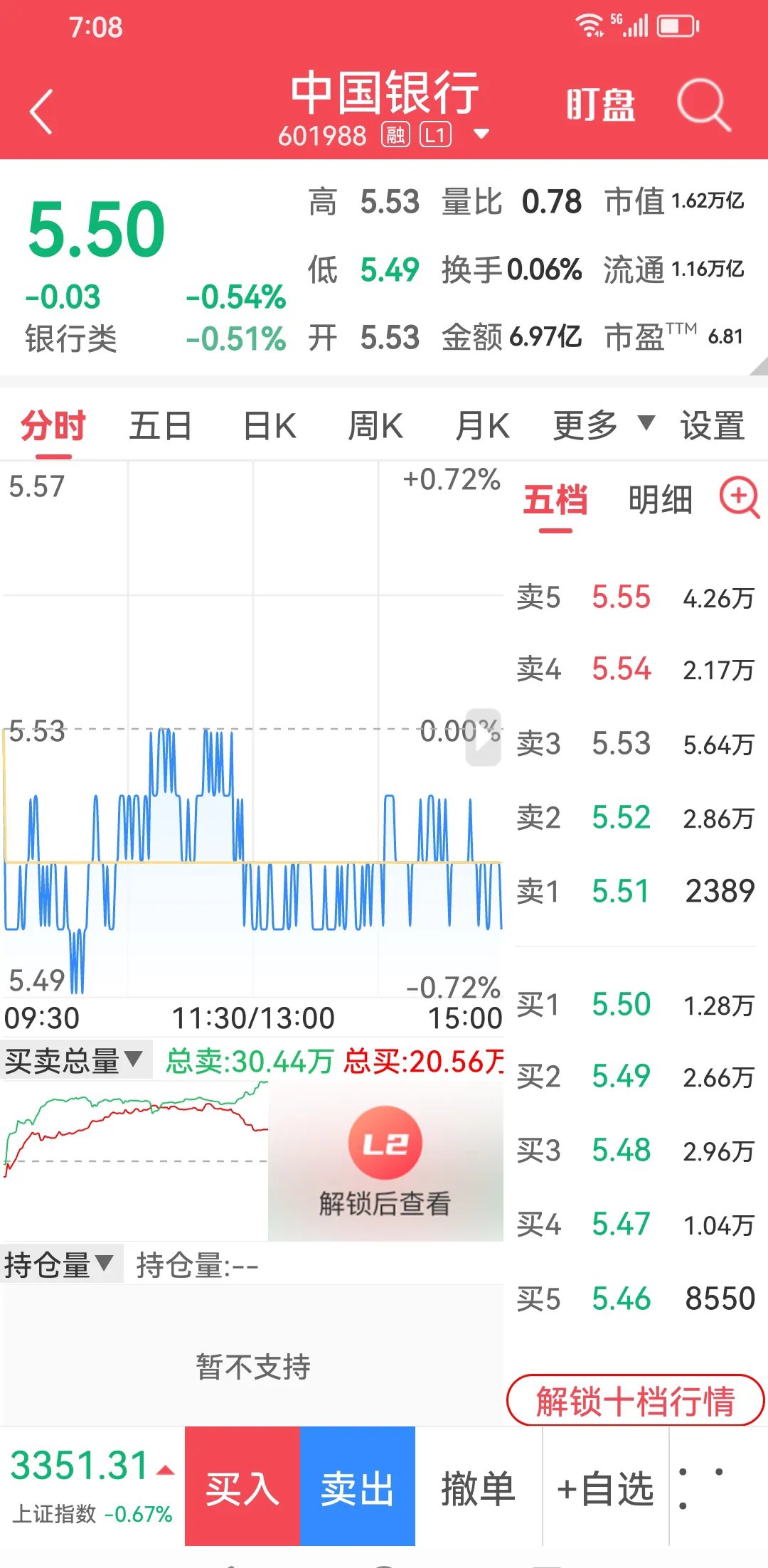 建行股票行情走势图