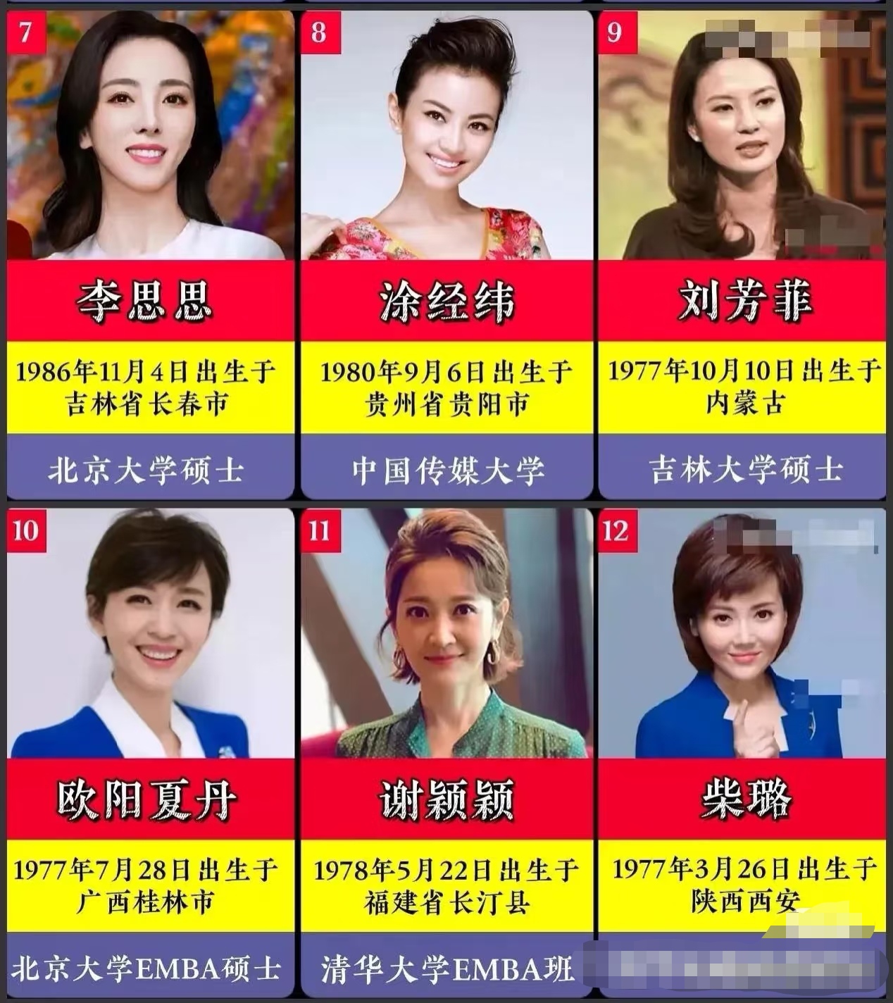 包含2020央视二套女主持人名单的词条