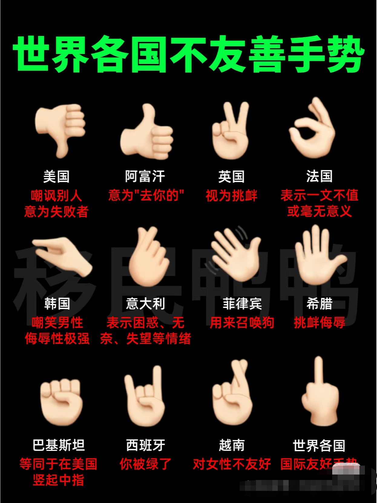 世界各国不友善手势