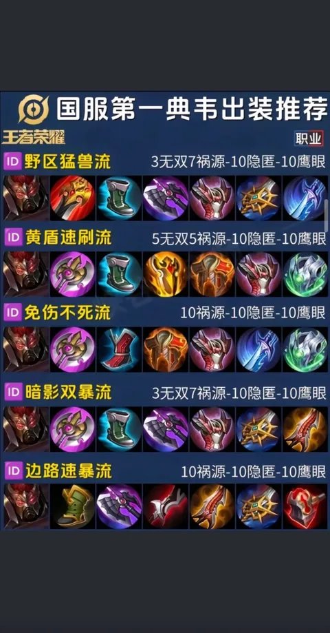 典韦无敌出装来了!