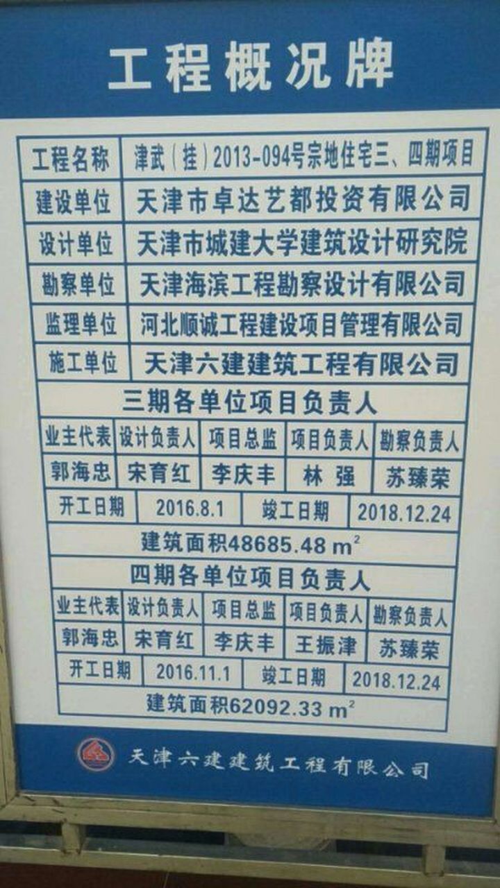 天津武清卓达法兰香颂 天津武清卓达法兰香颂小区多年未交房,上千户