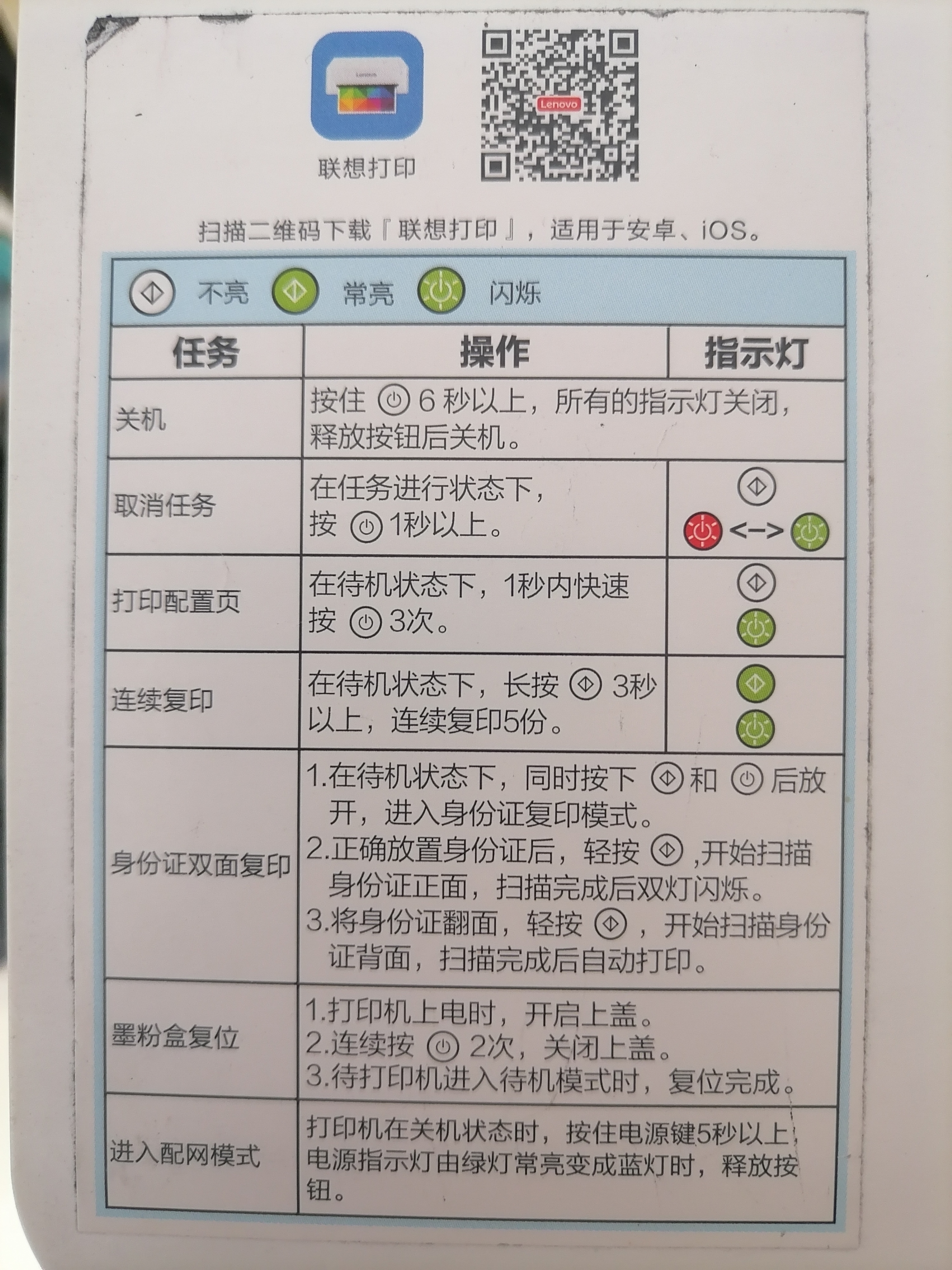 联想小新打印机指示灯图片