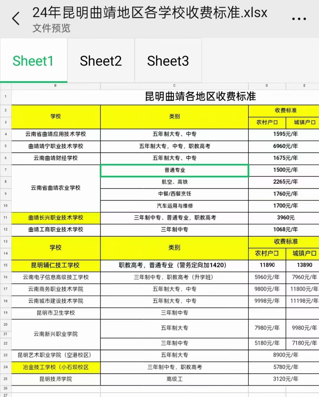 云南工商学院在线咨询(云南工商学院在线咨询电话)