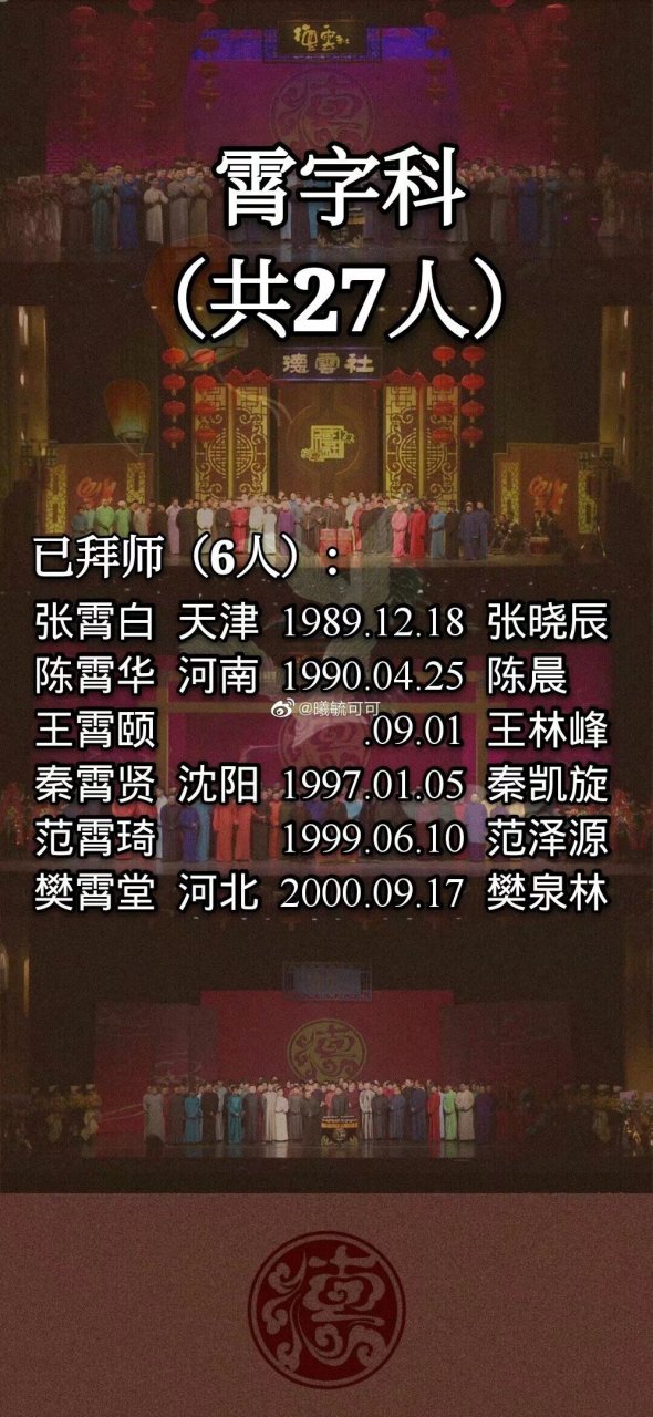 德云家谱 云鹤九霄,龙腾四海