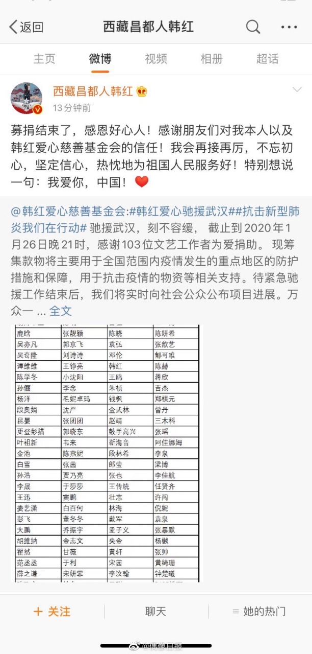 武汉疫情明星捐款#  韩红更新了为武汉捐款的明星名单,快来看看有没
