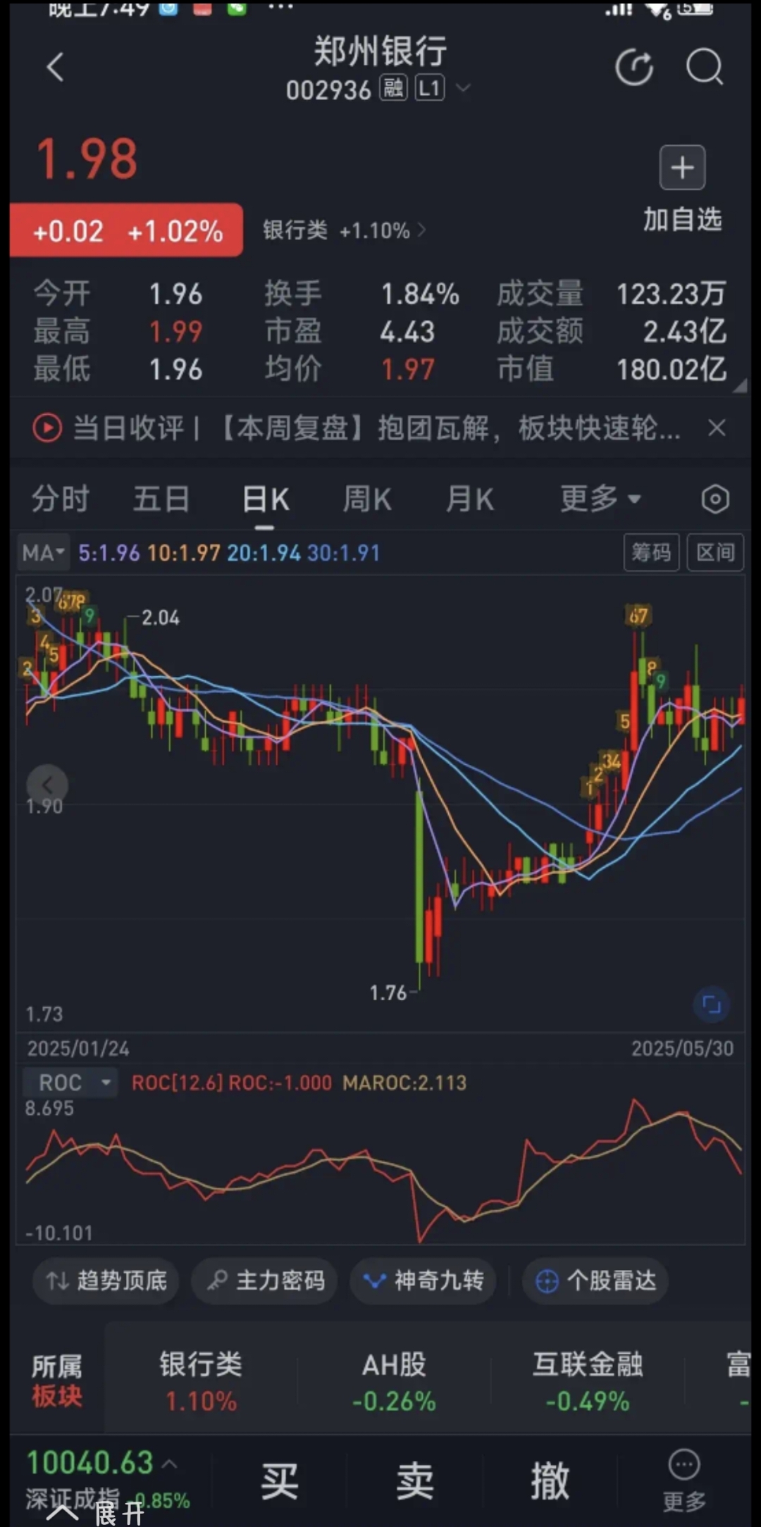 郑州银行股票行情