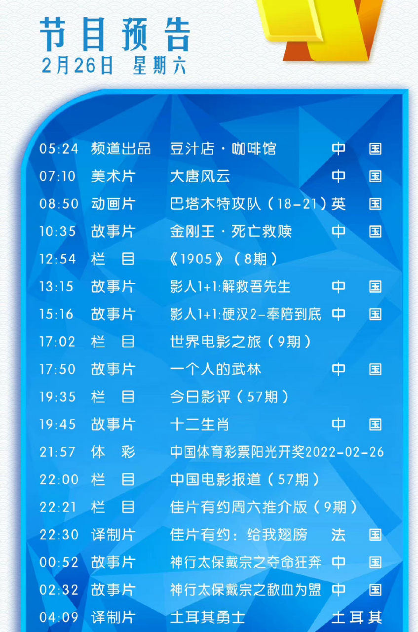 央视六公主又来搞活了,今天上午播出了《金刚王·死亡救赎》,中午播放