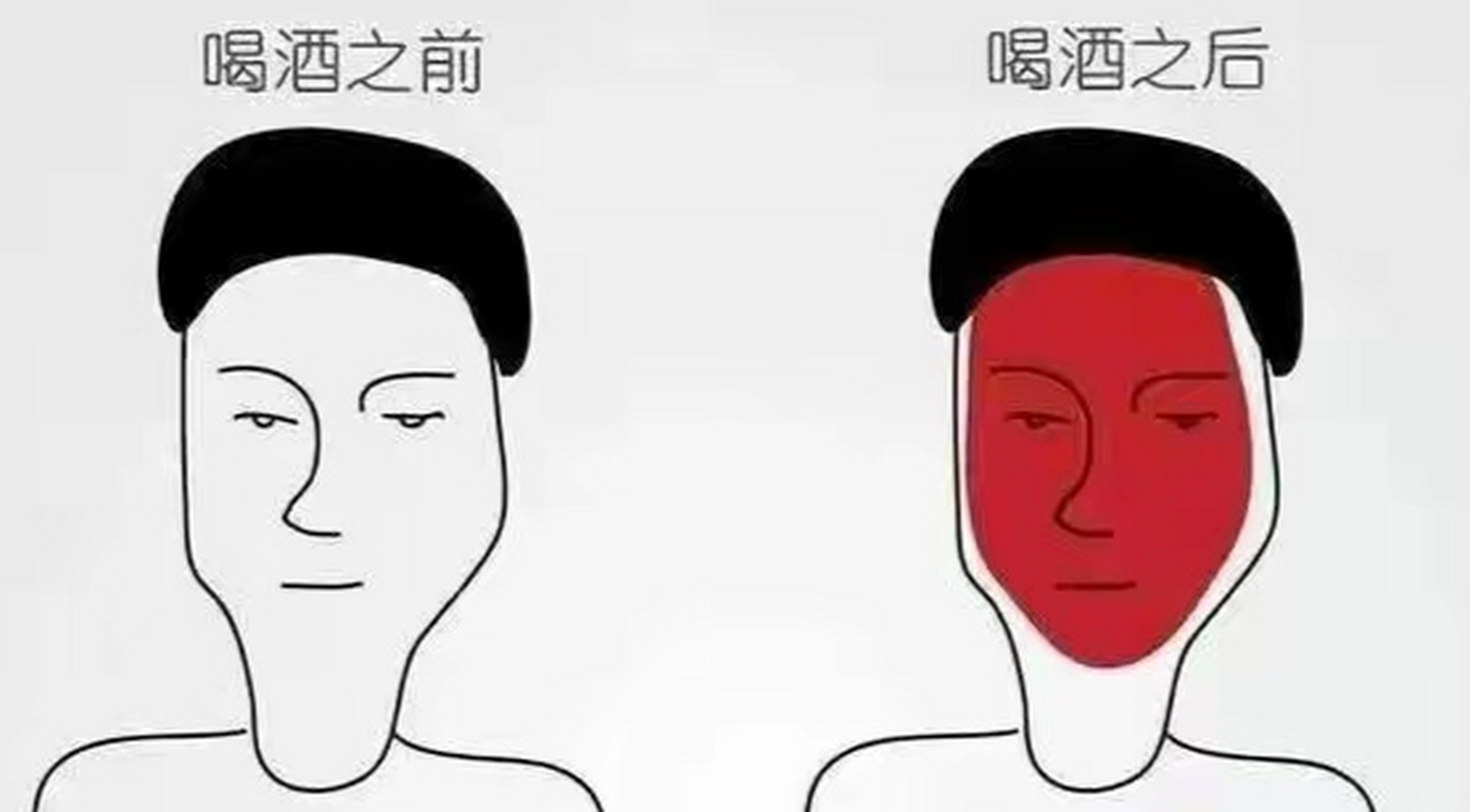 喝酒之后脸红的人和喝酒之后脸白的人,谁更能喝?