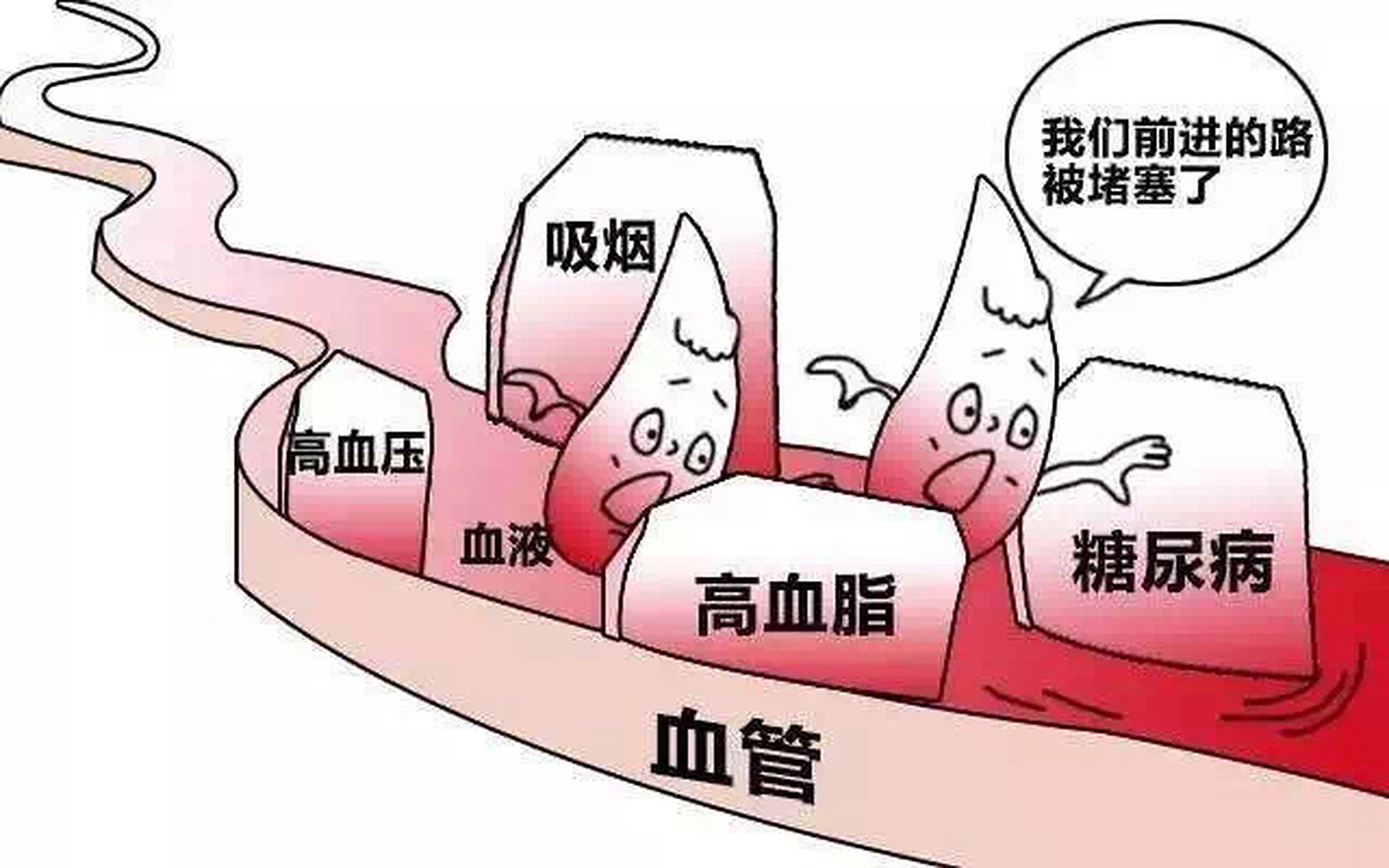 咨询!甘油三酯高应该如何治疗?"社会评价"-第1张图片-伊卡博客