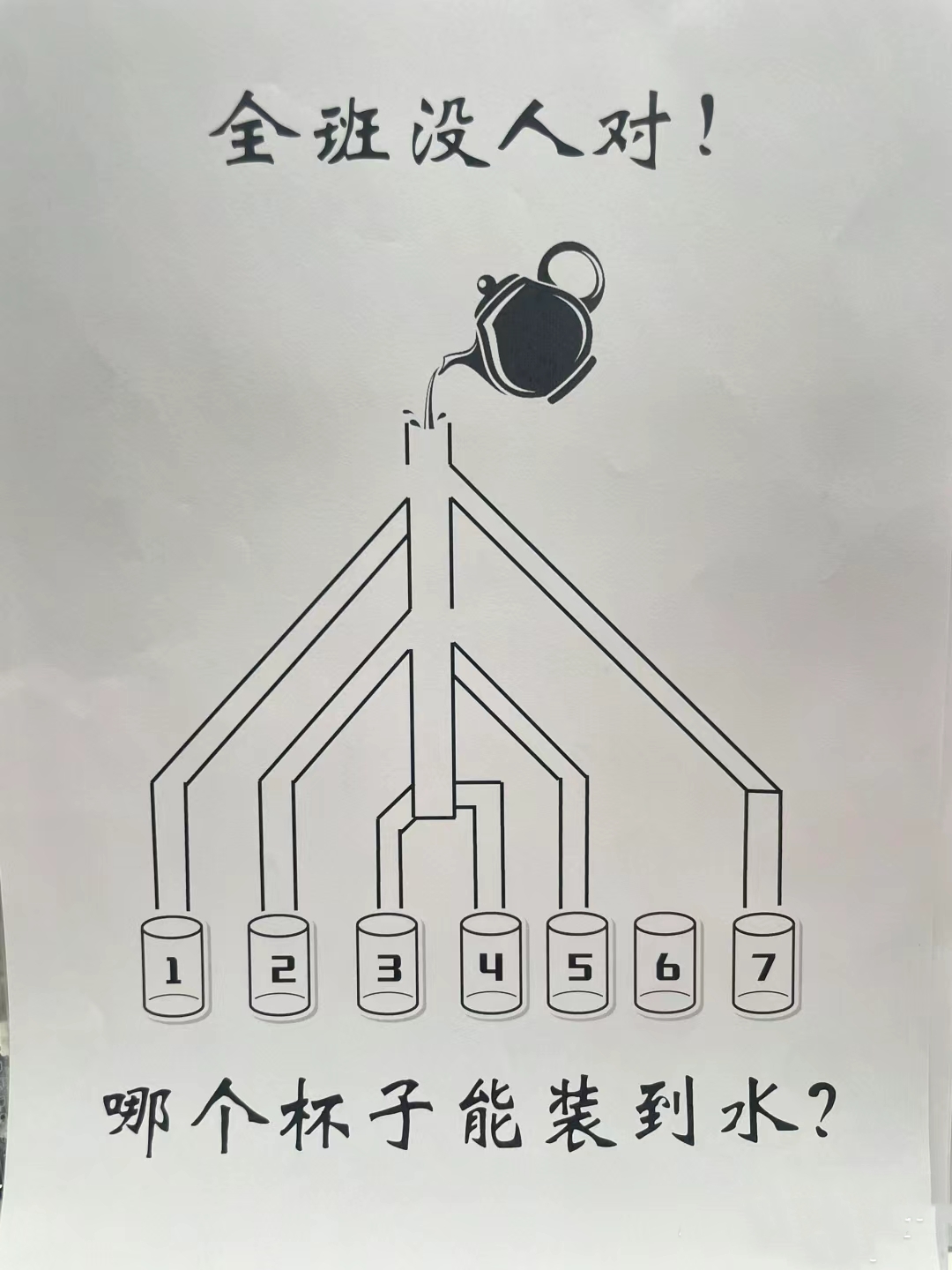 图形谜题挑战智慧:小茶壶往下注水下面几号杯子能装满水?