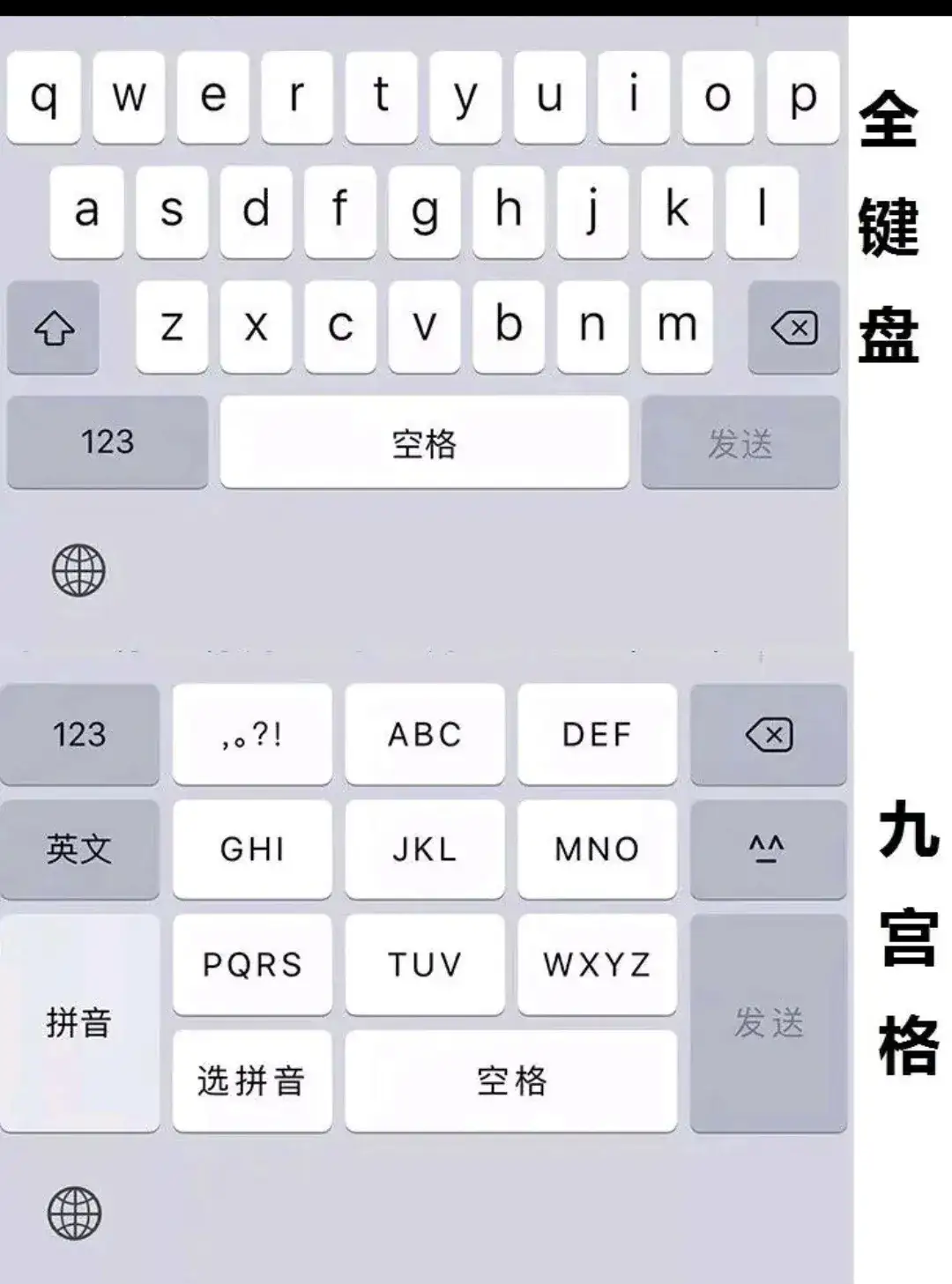 手机特殊符号怎么打出来