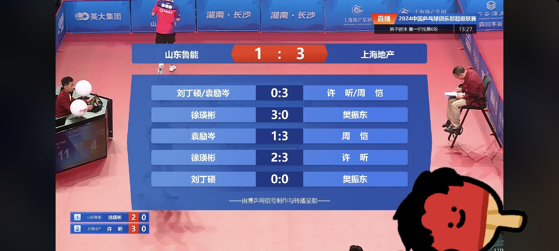包含鲁能客场失利球队需调整备战下一场比赛的词条