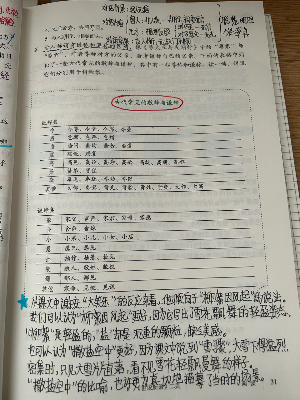 《世说新语》二则 92《咏雪》 这则小故事从一个家庭聚会中体现出