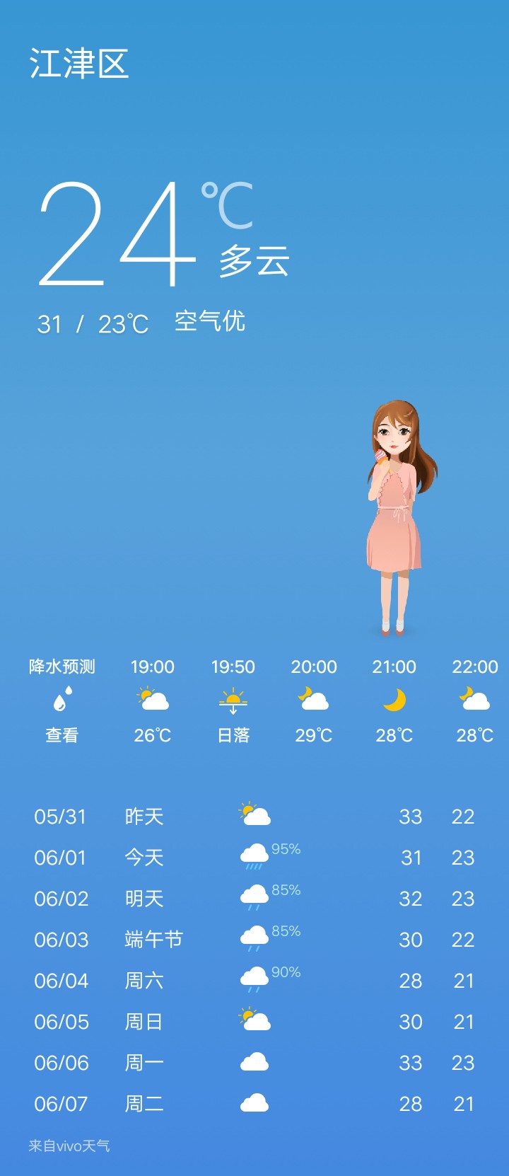 重庆江津区天气预报马上知