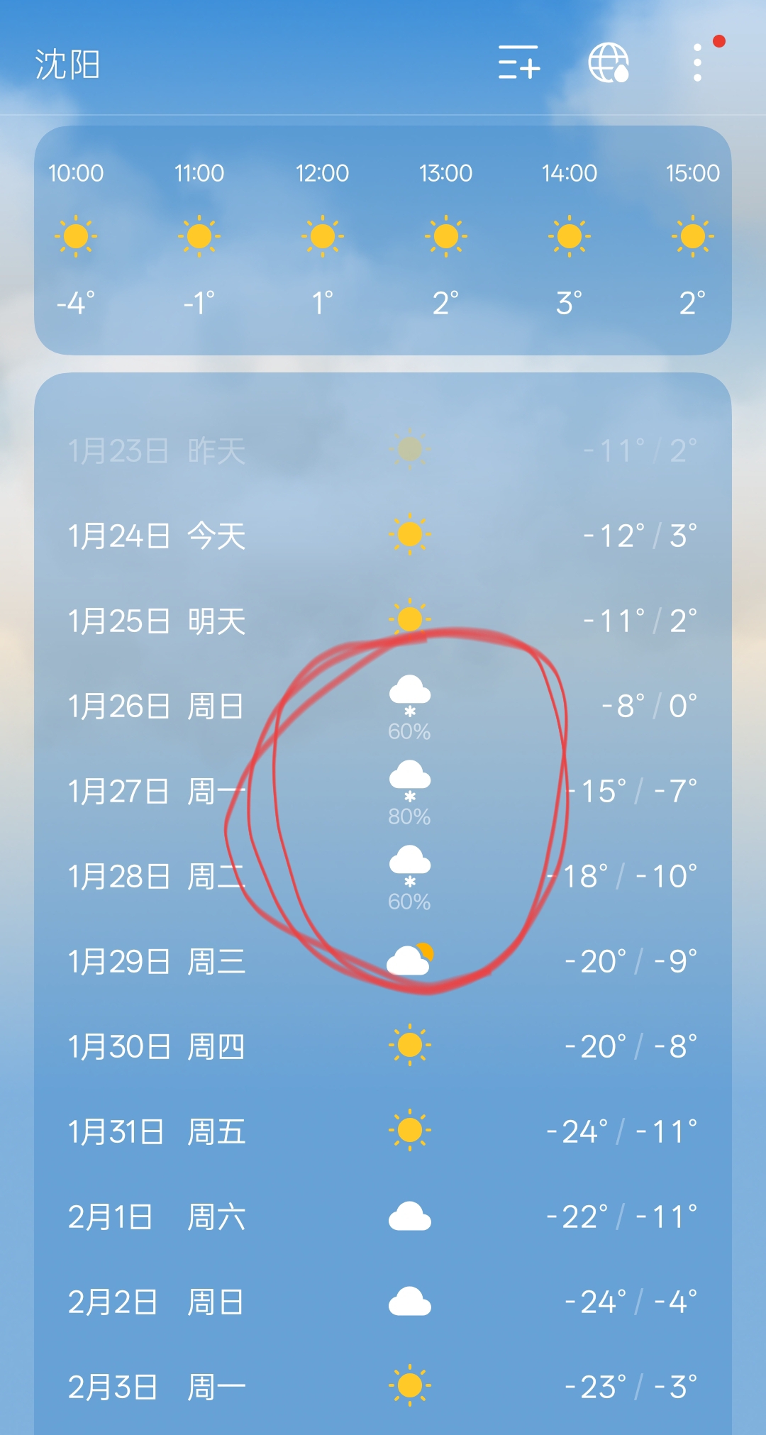 天气预报沈阳明天预报