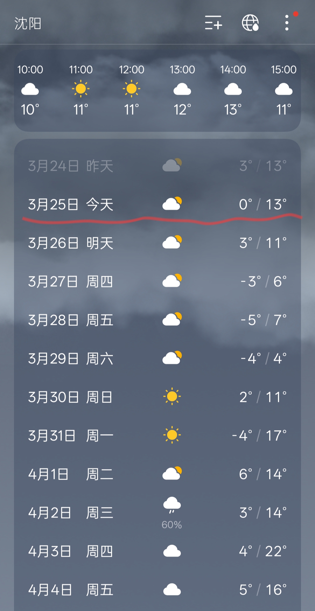 巩留一月天气
