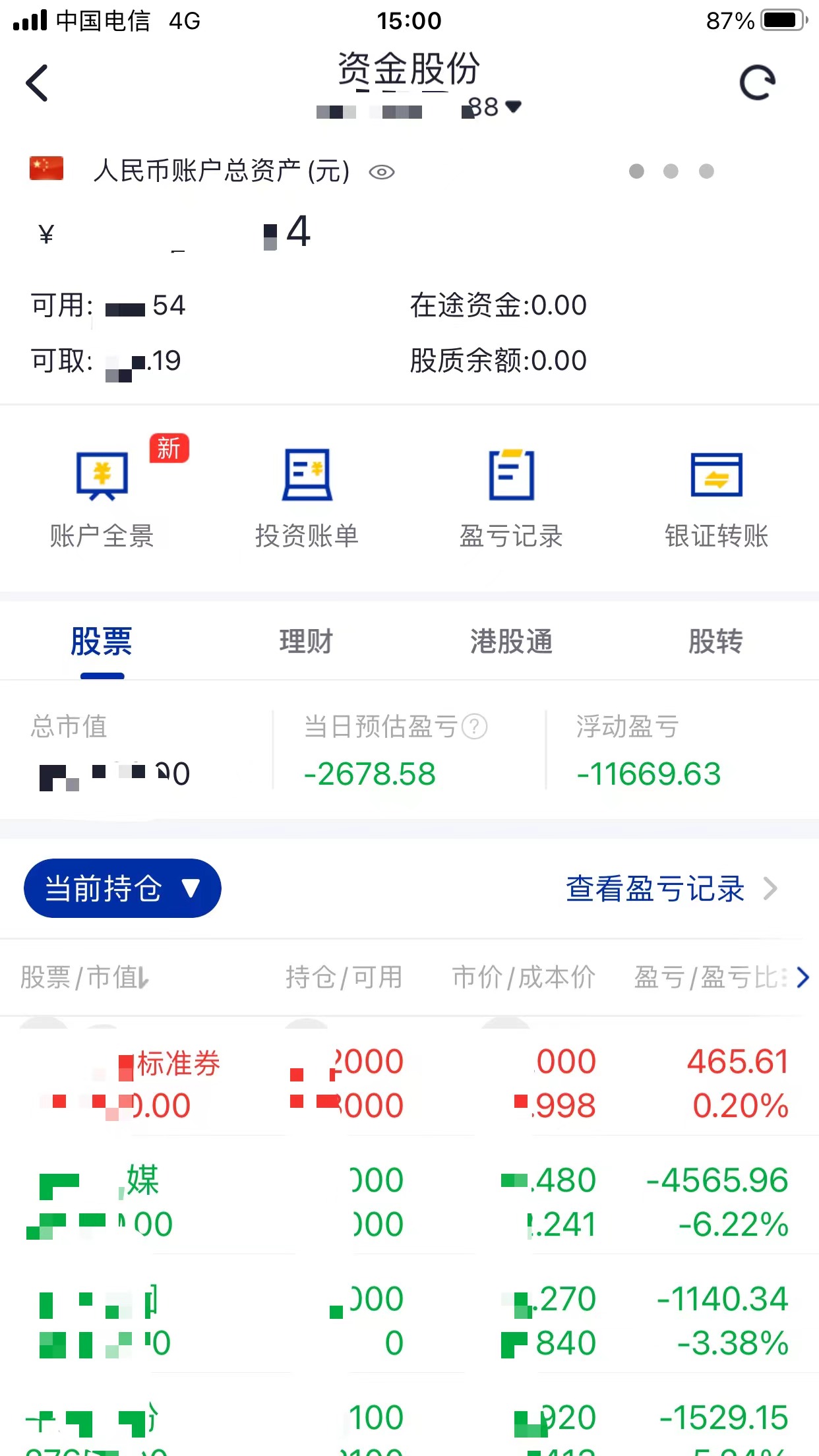 量缩极致,均线靠!应该也就这几天会起来反弹