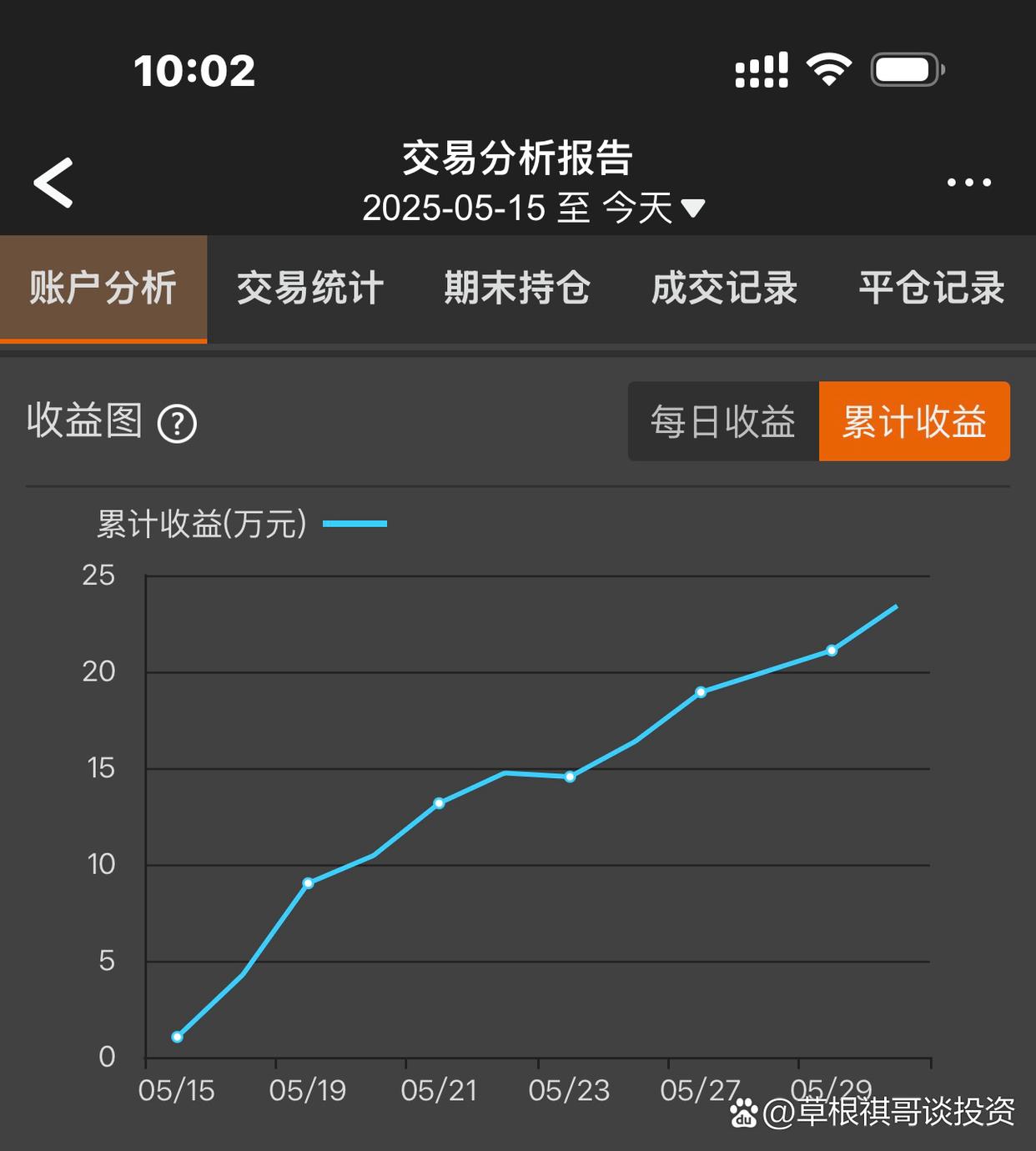 怎么用数字去分析股票