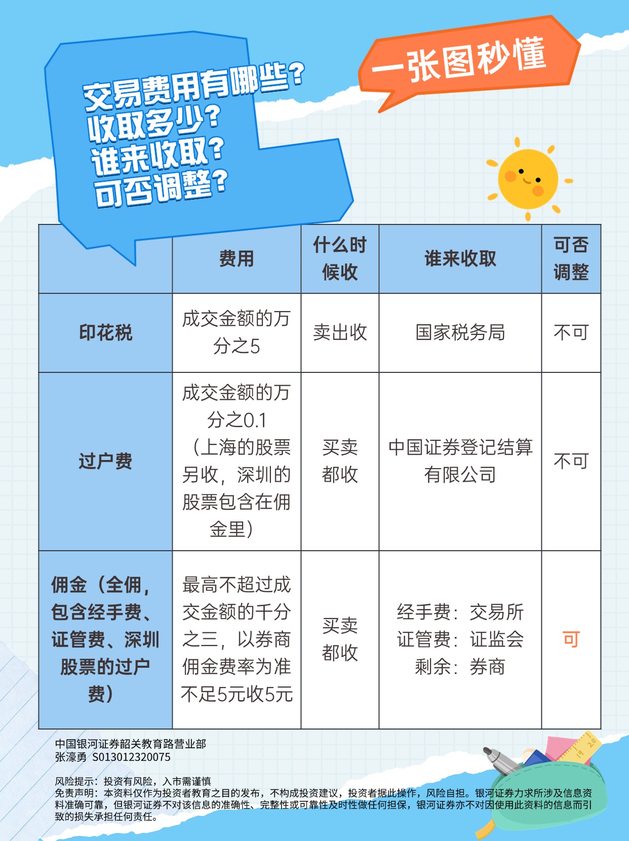 推荐股票收取服务费合法吗=推荐股票收取服务费合法吗可以立案追责吗