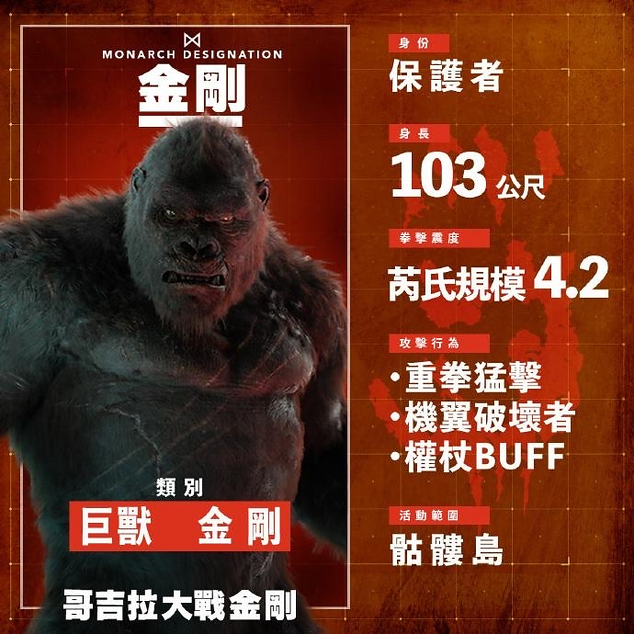 哥斯拉的身高是120米,求金刚身高.哥斯拉-金刚=哥斯拉大战金刚