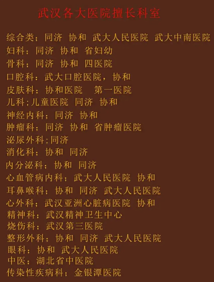 建议收藏,武汉市各大医院擅长科室名单 可以看出同济和协和真的属于