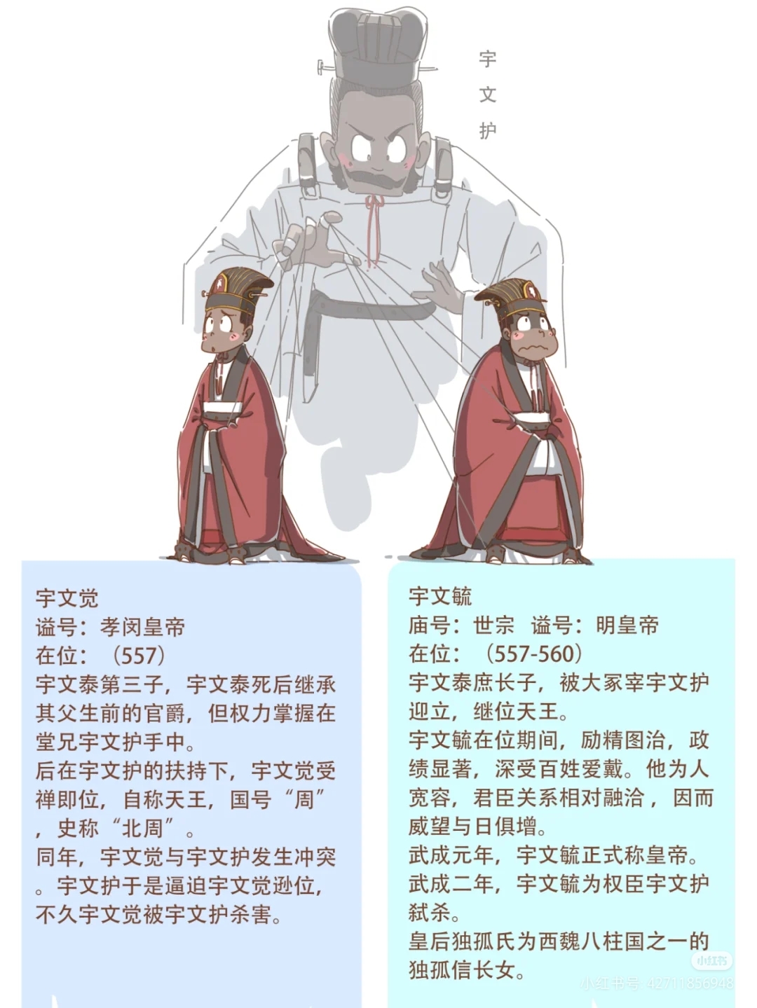 拓跋提